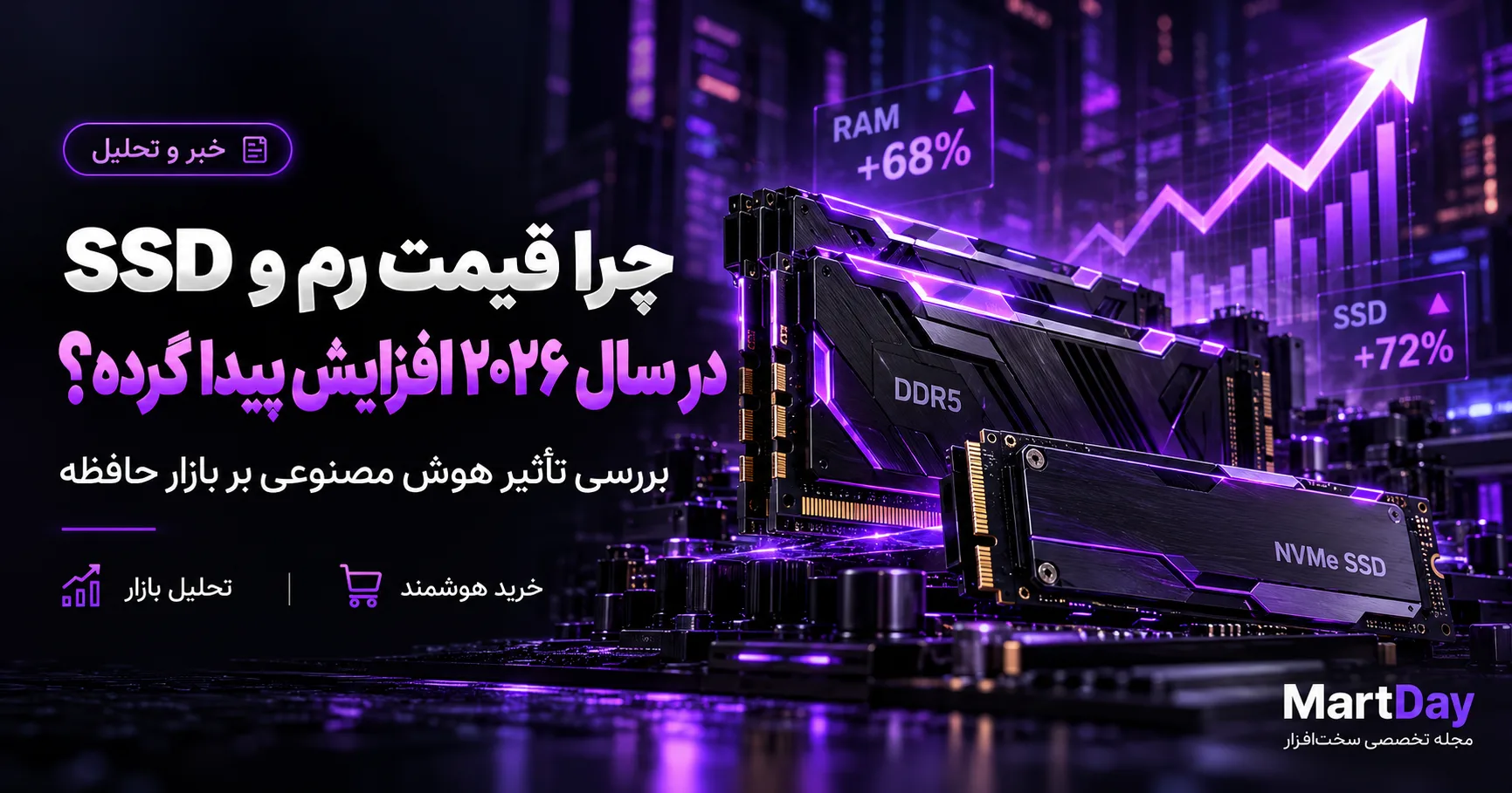 چرا قیمت رم و SSD در سال ۲۰۲۶ افزایش یافته است؟