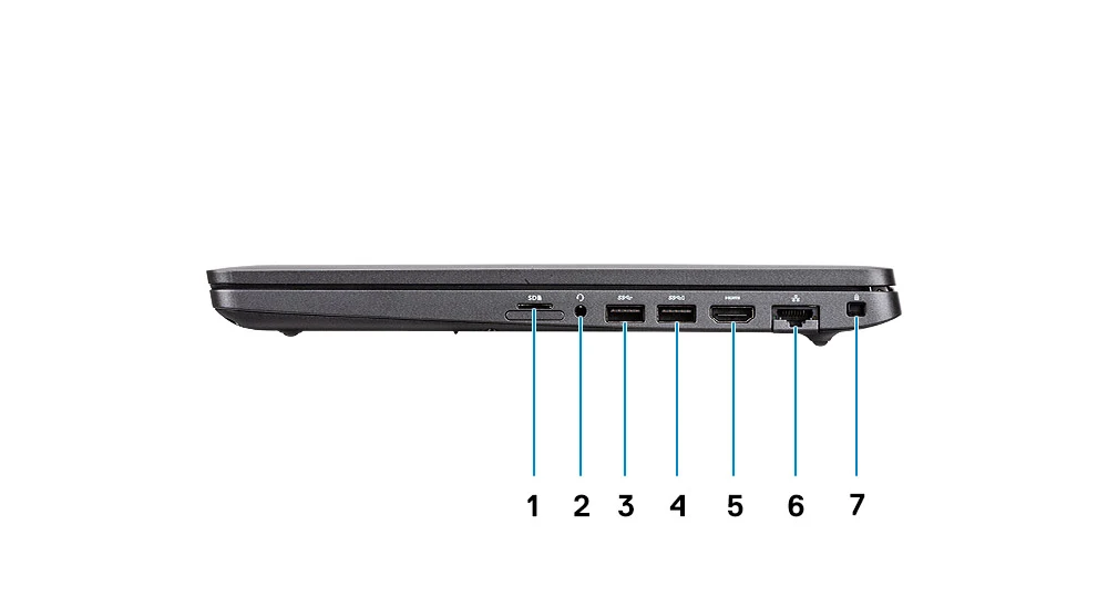 لپ تاپ کارکرده DELL Latitude 5500 | i5-8265U | RAM 8GB | 256 SSD